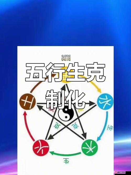 小时代手游3.7版本五星通关攻略，乌云密布关卡搭配详解